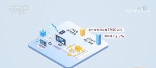 區(qū)域協(xié)同發(fā)展新態(tài)勢(shì) 東部地區(qū)軟件業(yè)務(wù)收入加快增長(zhǎng)，中部地區(qū)增勢(shì)領(lǐng)先，軟件外包服務(wù)表現(xiàn)突出