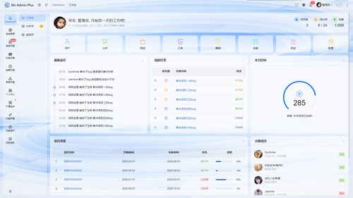 中國(guó)B端界面“丑怪外包”的背后 真相或許超出你的想象