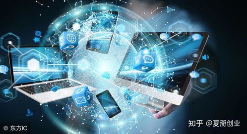 藍(lán)盟觀點(diǎn) 如何選擇靠譜的IT軟件外包服務(wù)公司