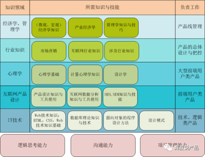 雄安新區數字化服務市場解析 從公眾號開發到軟件外包的費用指南